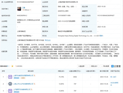 上汽布局智能駕駛新領域 安駕智行數字科技公司成立，注資6000萬元發(fā)力電子元器件與機電組件設備制造