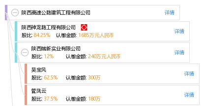 陜西高速公路建設(shè) 筑就三秦通衢，驅(qū)動(dòng)區(qū)域發(fā)展新引擎
